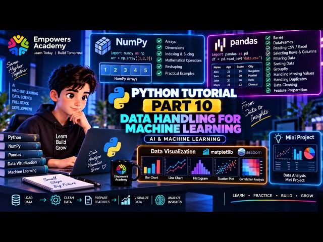 Python Tutorial | Part 10 - Data Handling for Machine Learning | AI & Machine Learning