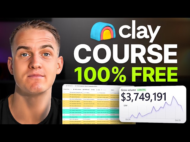 Full Clay.com Course (2+ Hours)