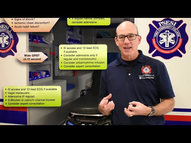 ACLS Algorithm Adult Tach w/a Pulse - Adenosine vs Amio