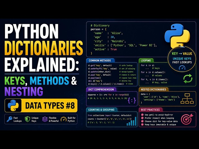 Python Dictionaries Explained: Keys, Methods & Nesting | Data Types #8