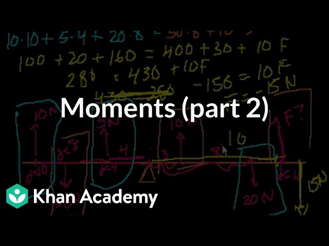 Moments (part 2) | Grade 11 | Physics | NCERT | Khan Academy (IN accent)