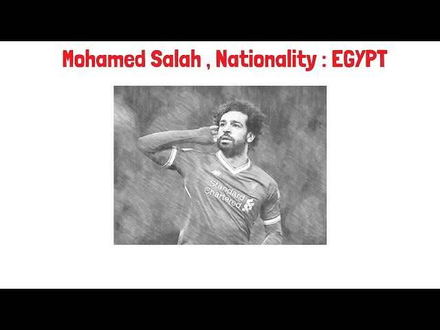 LIVERPOOL FC FAMOUS STATISTICS