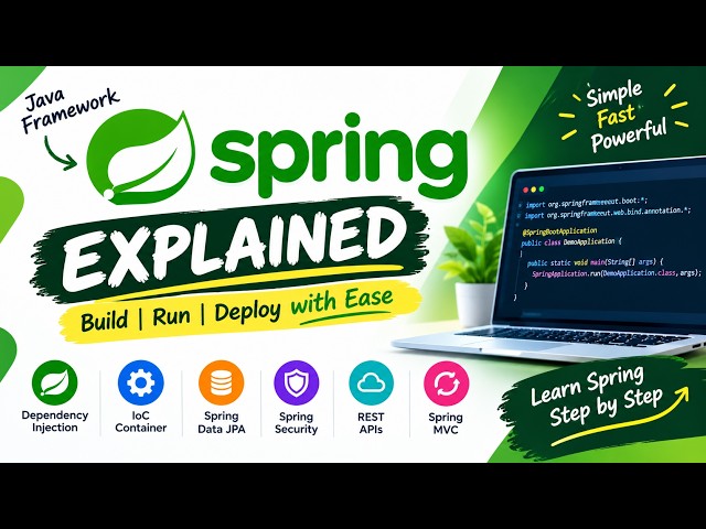 🌱 Introduction to Spring Framework