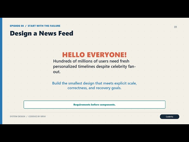 Design a News Feed | System Design | Data Engineering Interviews Ep 08