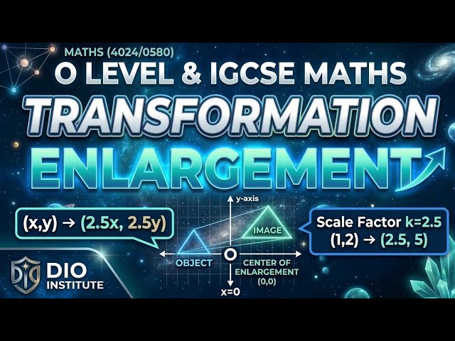Enlargement with centre of enlargement (0,0) | Transformation | O levels and IGCSE Maths