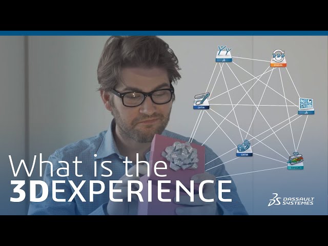 What is the 3DEXPERIENCE Platform?