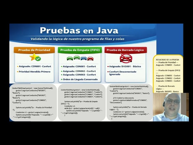 Lógica de programación ll Resolvamos un problema real con una estructura de datos