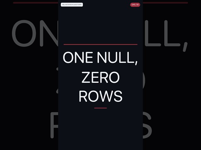 One NULL Can Silently Break Your Whole Query | SQL Interview Questions