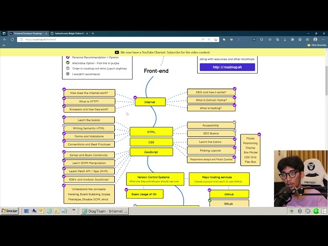 Self-Taught Coding for Beginners: Where to Start?