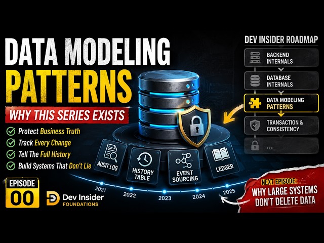 Introducing the Data Modeling Patterns Series