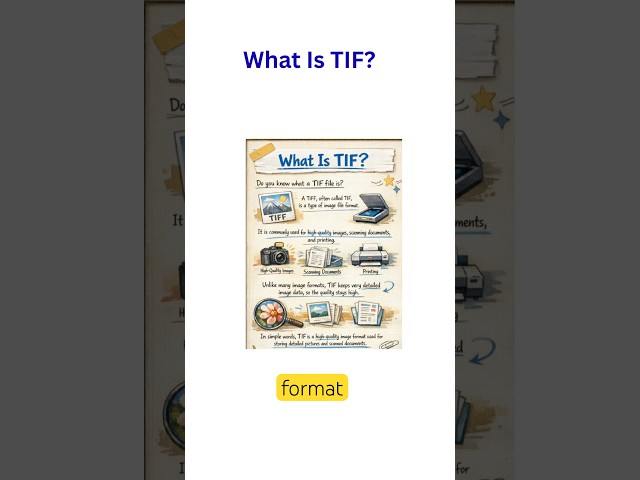 Do you know what a TIF file is? #businessanalyst #businessanalysis