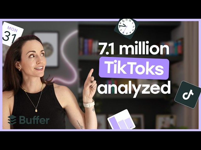 Best Time to Post on TikTok in 2026 (We Analyzed 7.1 Million Posts)