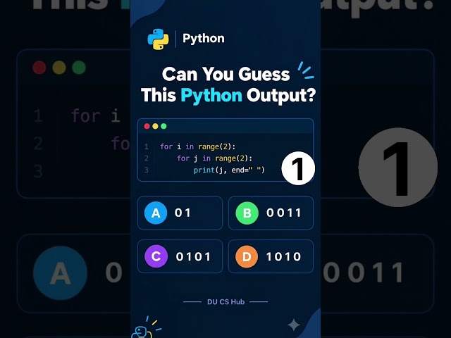 Python Nested loop Challenge | Can You Guess the Output? #Shorts#Python #Coding