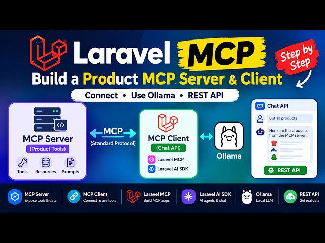 Build an MCP Server & Client in Laravel | Laravel AI SDK & Ollama Tutorial