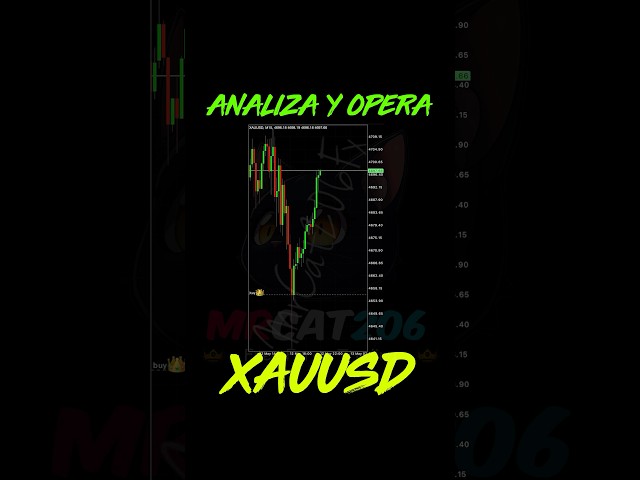 🔴 Opera COMPRAS en XAUUSD 🔥