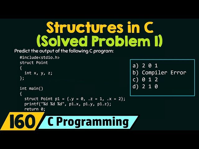 Structures in C (Solved Problem 1)