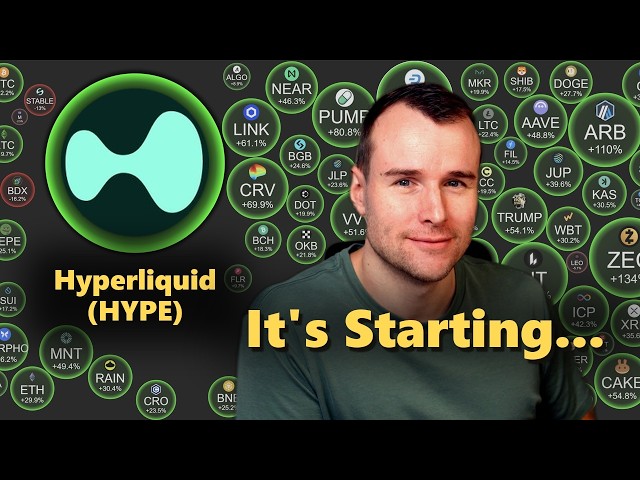 🔥 Hyperliquid Is Not Done Yet - HYPE Crypto Analysis