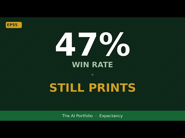 I Lose More Trades Than I Win — And I'm Still Profitable
