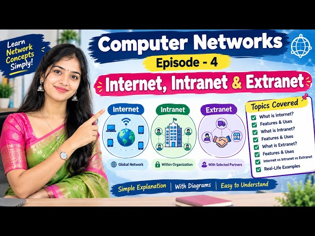 Computer Networks Episode 4 | Internet, Intranet & Extranet Explained | Networking Basics