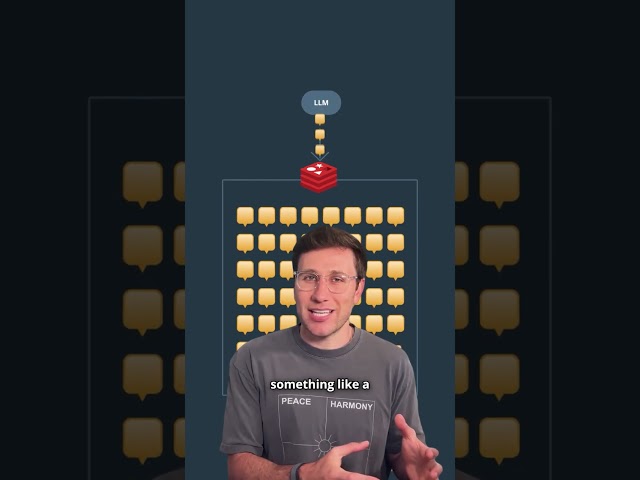 How to Design ChatGPT