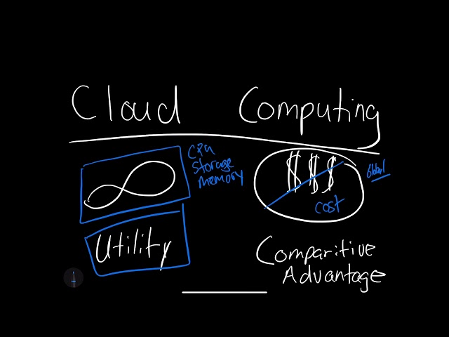 Brief introduction... what is cloud computing