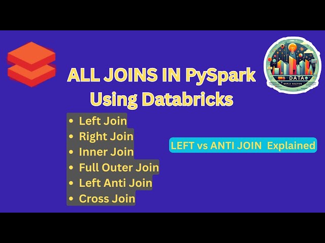 Master Joins in PySpark | Databricks Hands-On Tutorial | Left, Right, Inner, Full, Anti & Cross Join