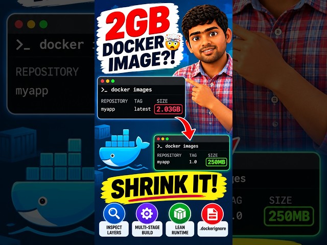 Your Docker Image Is 2GB?! Here's How to Shrink It #docker #devops #aws #devopsinterview #clouds