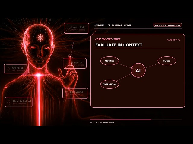 SYNVUM TEACHES - Episode 007 - What Is an AI Model—and What Is Not?