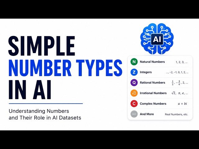 Why Every AI Model Is Secretly Just Math (Number Types Explained)