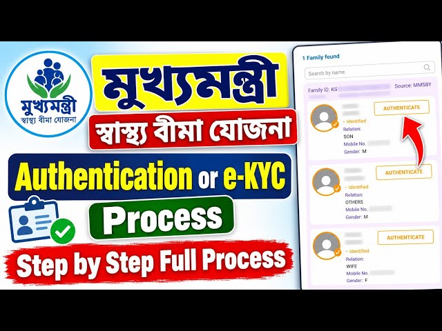 Mukhyamantri Swasthya Bima Yojana e-KYC or Authentication Process | MMSBY e-KYC Full Process