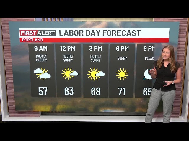 Sunday evening weather forecast (9/6)