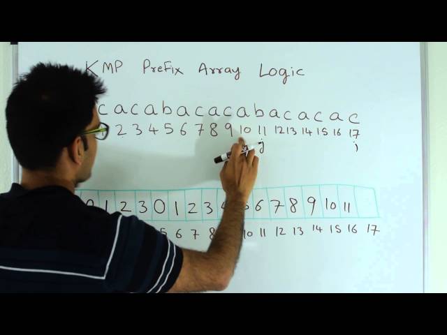 Knuth–Morris–Pratt(KMP) Pattern Matching(Substring search) Part2