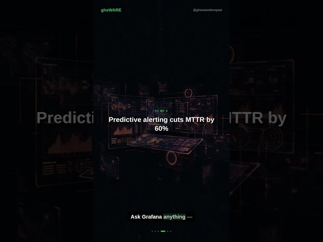Stop Flying Blind: AI Observability in 2026 #Shorts