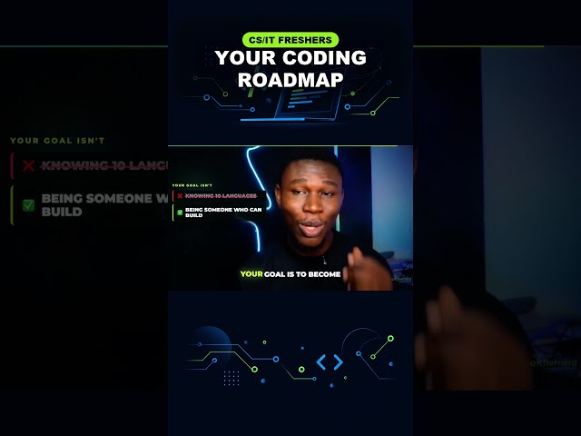 Your Beginner Coding Roadmap 🗺️ #shorts