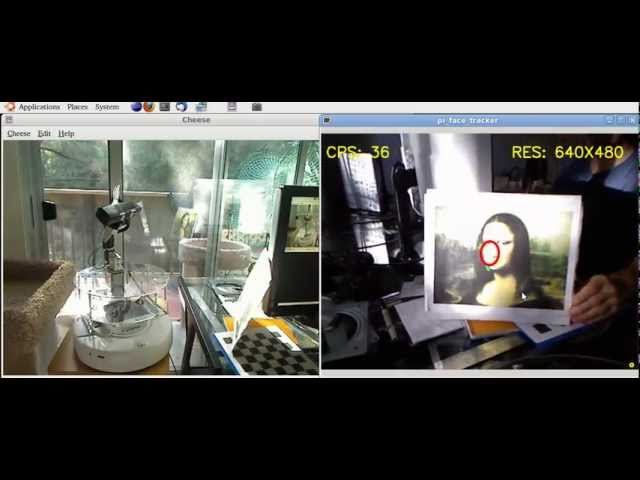 Face Tracking + TurtleBot + Dynamixels + ROS