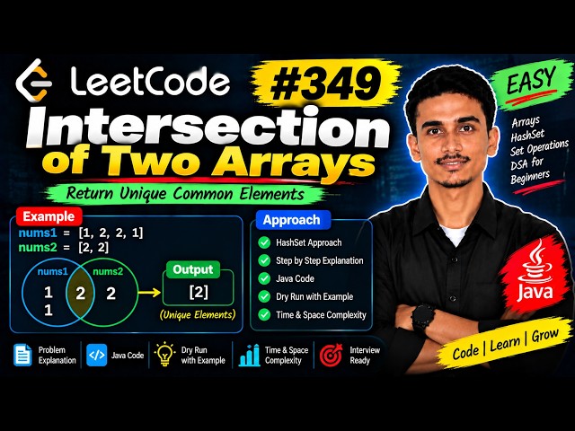 LeetCode 349 Solution | Intersection of Two Arrays | Java HashSet