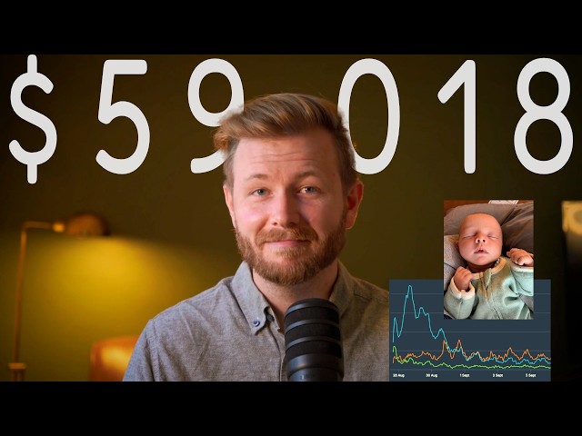 My Indie Game Launch Was ... weird.