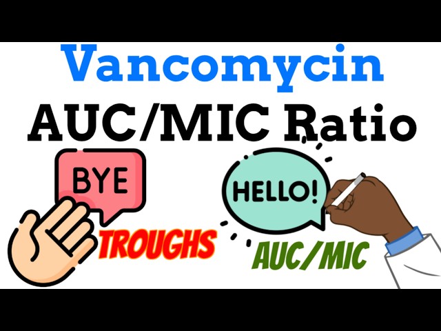 Goodbye Vancomycin Trough and Hello AUC/MIC