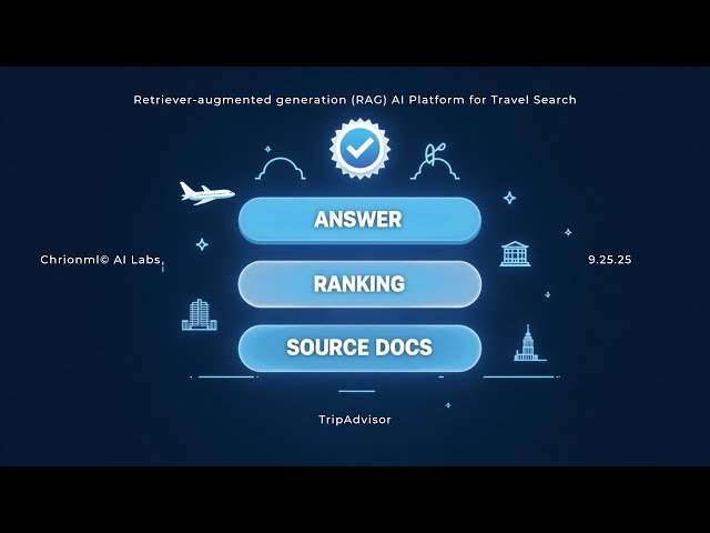 From CTR to Incrementality: RAG Playbook for Travel Search Monetization — Chrionml© AI Labs