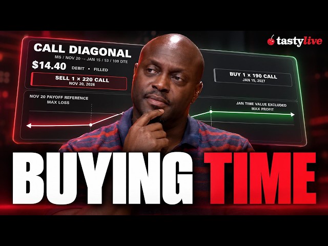 Why This Morgan Stanley Call Diagonal Strategy Works Right Now