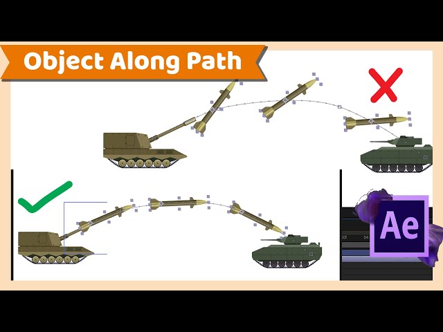 After Effects Tutorial : How to Move Object Along Path