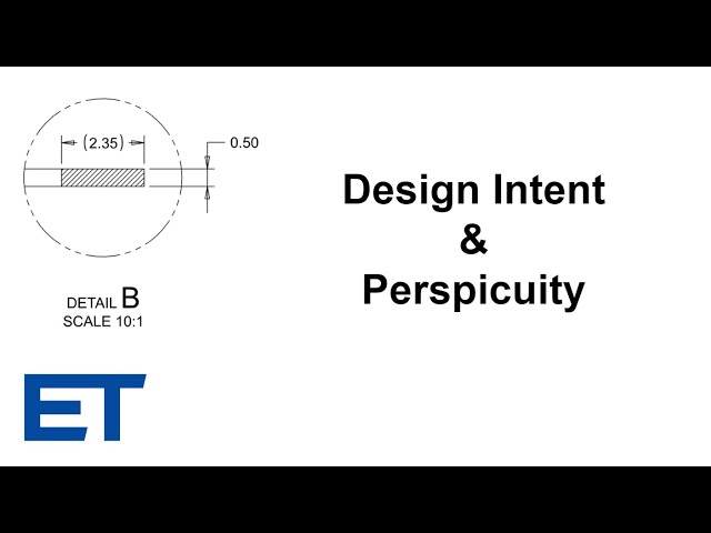 Design Intent and Perspicuity