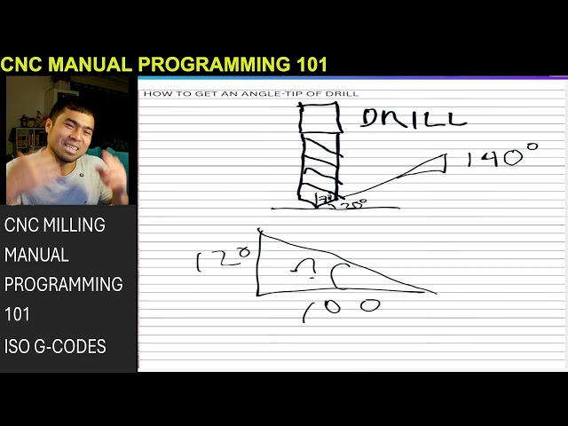 EPISODE 3: PART 2 HOW TO CALCULATE DRILL TIP AND ANGLE-CNC Milling Manual Programming 101