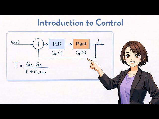 Course Introduction: Introduction to Control