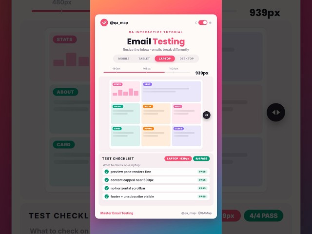 Email Testing Explained Responsive Email Testing Checklist #SoftwareTesting #Shorts #qa #testproject