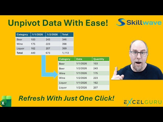 Unpivoting Data With Ease Using Power Query