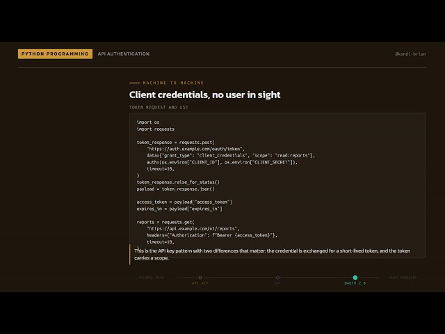 OAuth 2.0: Grant Types, Flow Steps, and Scope Management