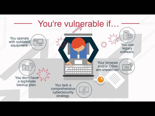 IT Desks Info Byte about Ransomware