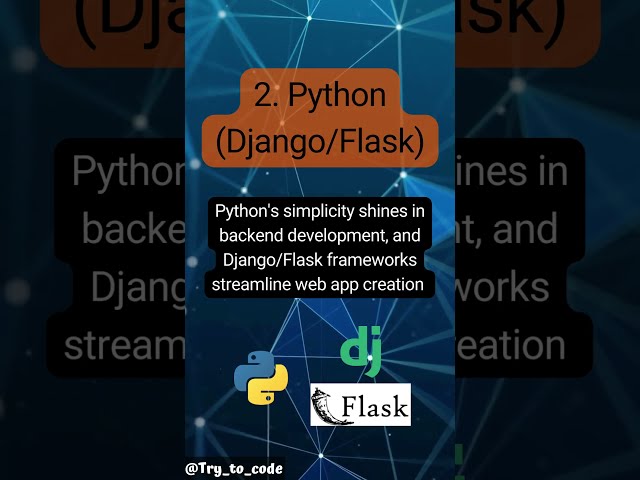Enhance your Backend Web #development Skills | Top 5 #framework  #ytshorts #viral #technology
