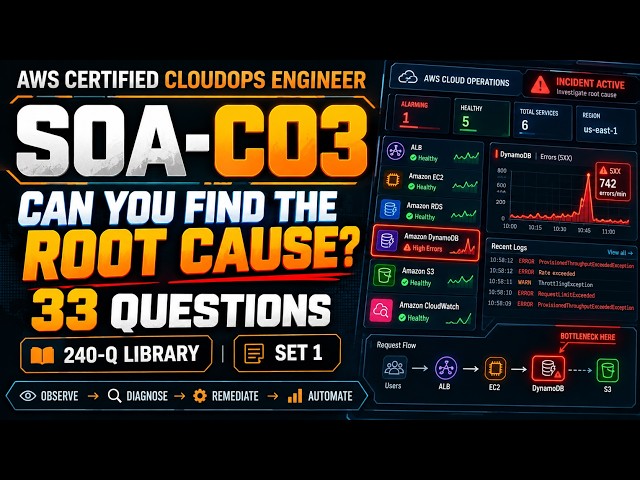 SOA-C03 AWS Certified CloudOps Engineer - Associate Exam Prep 2026 | 33 Practice Questions | Set 1